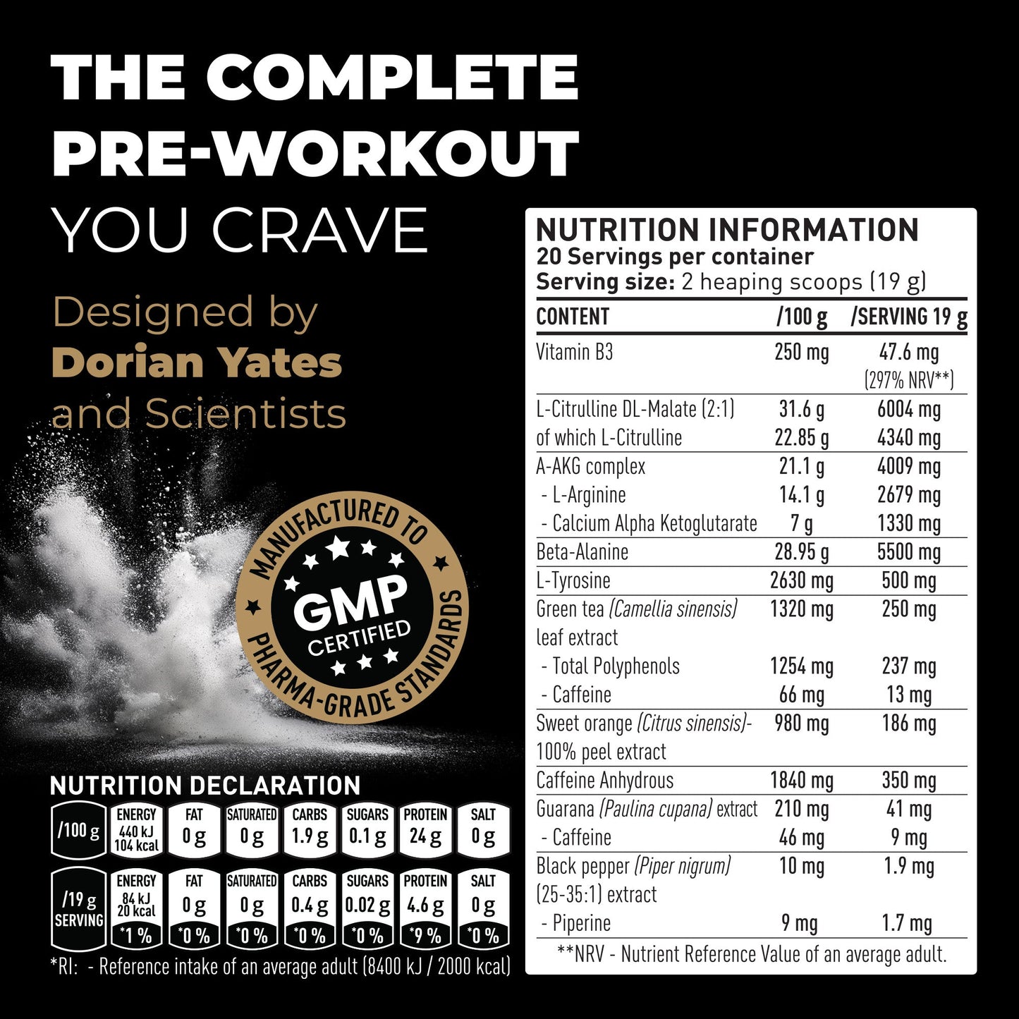 Blood & Guts Pre-Workout - 20 Servings