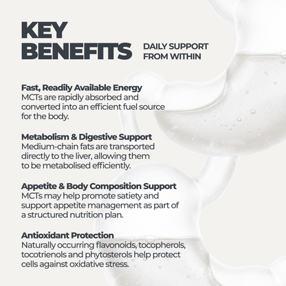 Coconut Oil DY Life, 60 Softgels, 30 Servings
