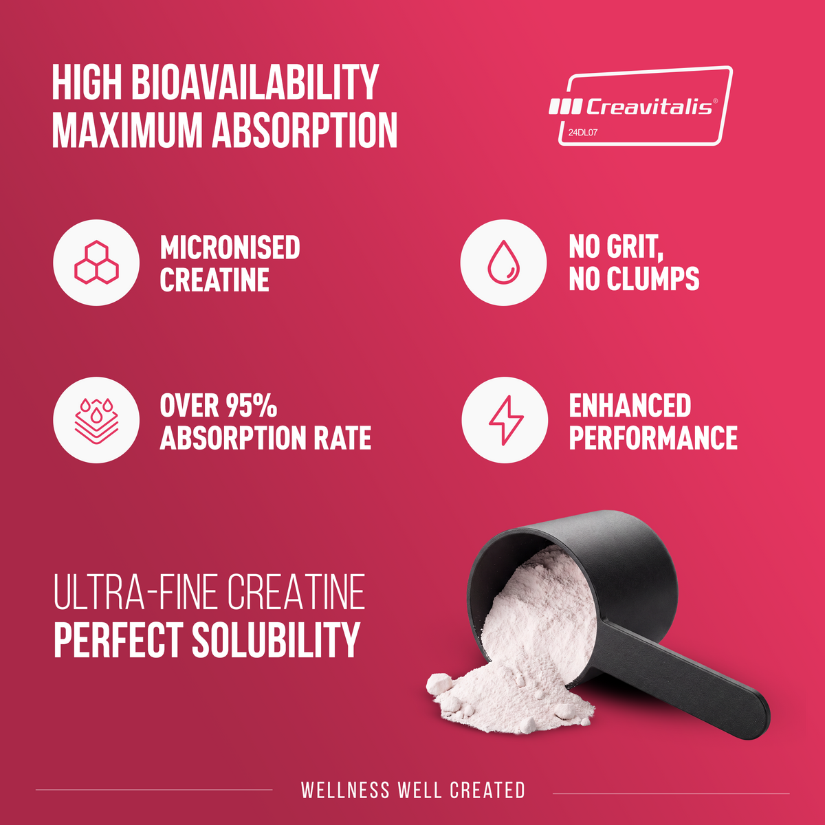 CreaWell® Longevity