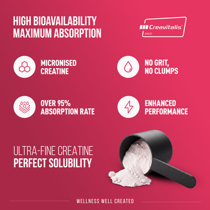 CreaWell® Longevity