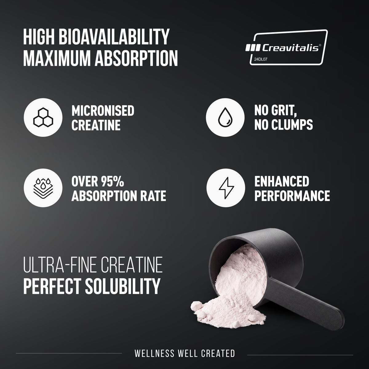 CreaWell® Sport