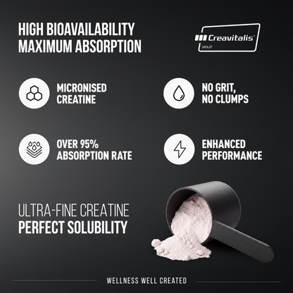 CreaWell® Sport