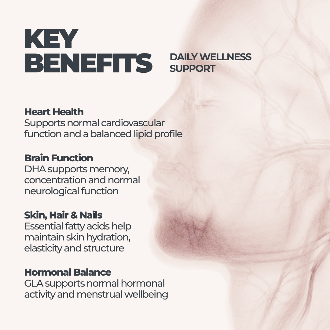 Omega 3-6-9 DY Life, 60 Softgels, 20 Servings