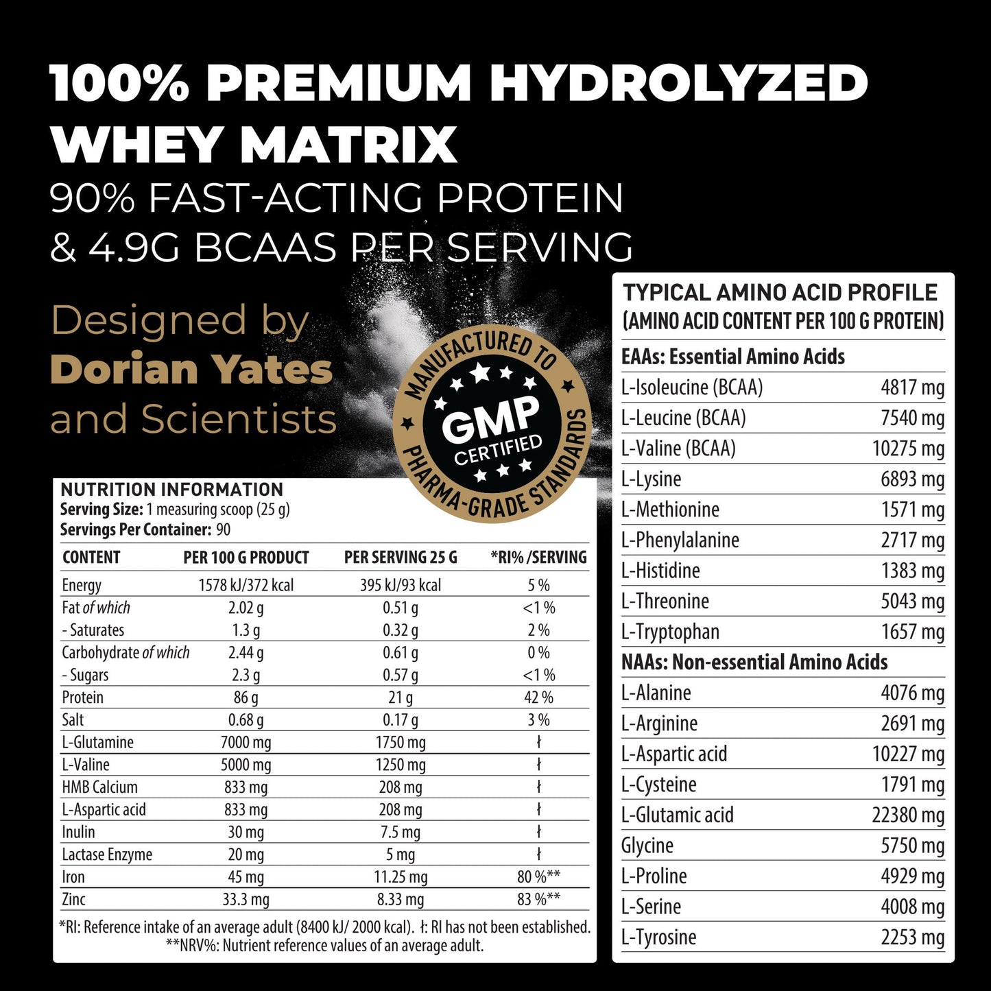 Whey Protein Shadowhey Hydrolyzed 2.27Kg