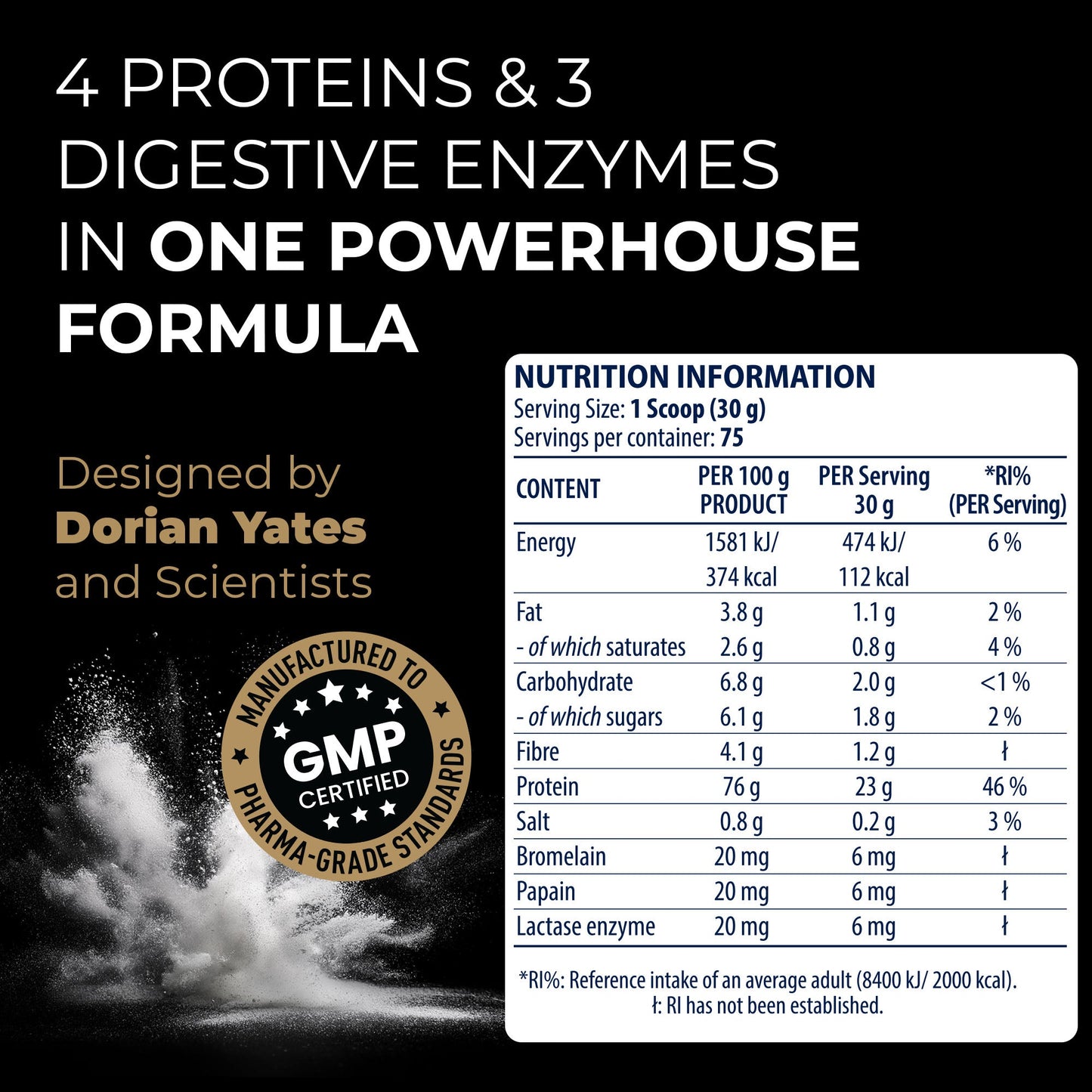 Whey Complex Tempro, 2.27kg, 75 Servings